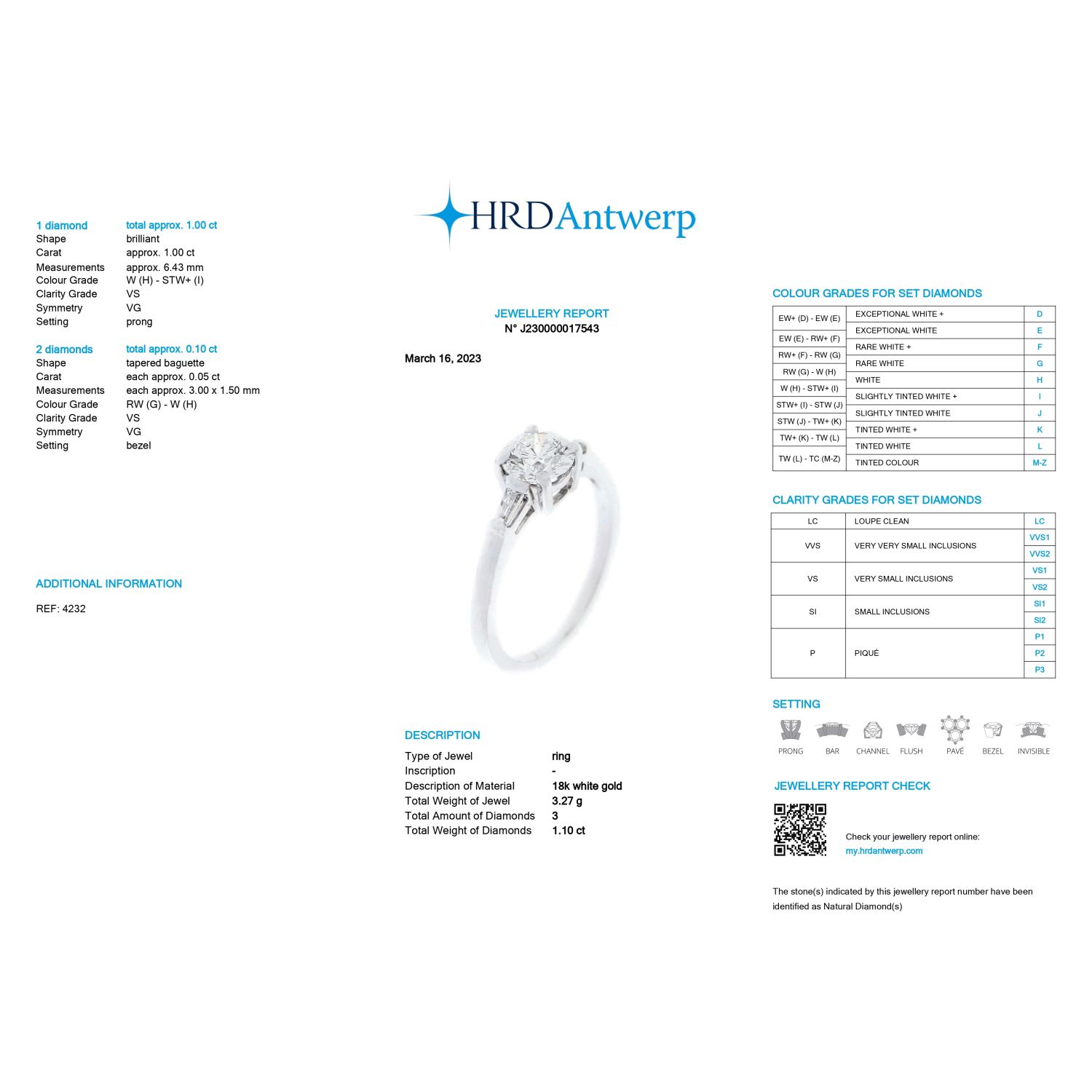Solitario en oro blanco con brillante color g, pureza vs1, y peso 1,00ct.
