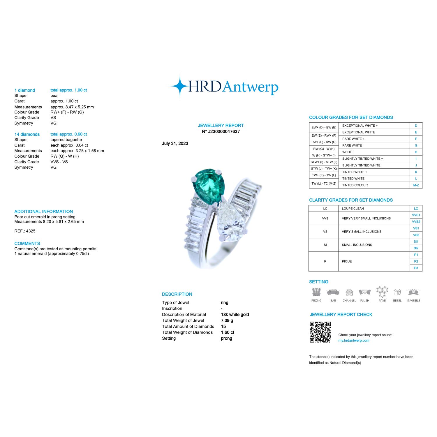 Sortija tu y yo en oro blanco con diamantes y esmeralda.