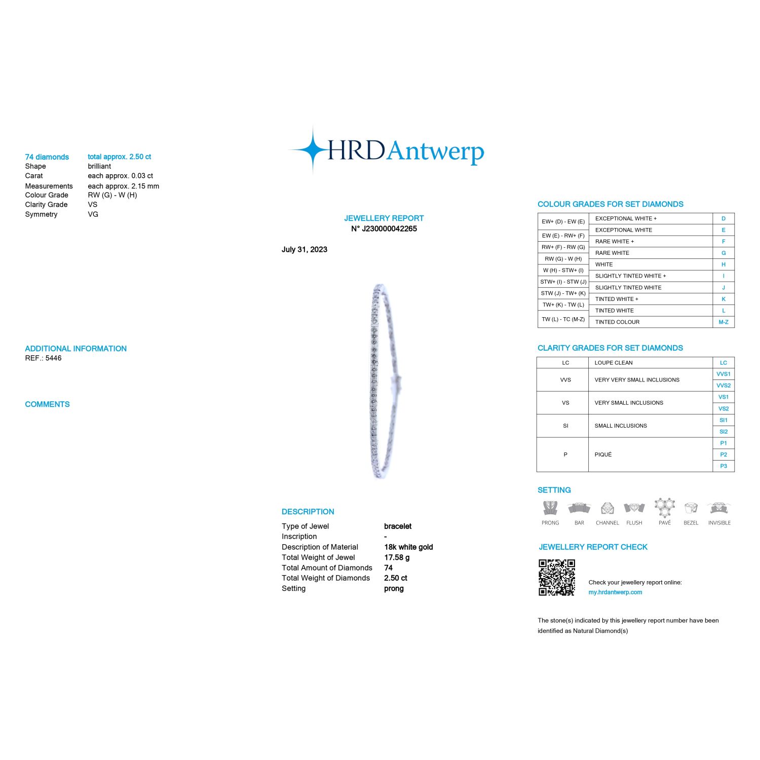 Pulsera riviere en oro blanco y brillantes.